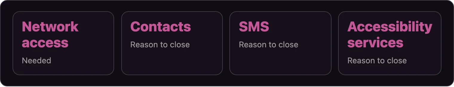 Key permission rules for casino apps