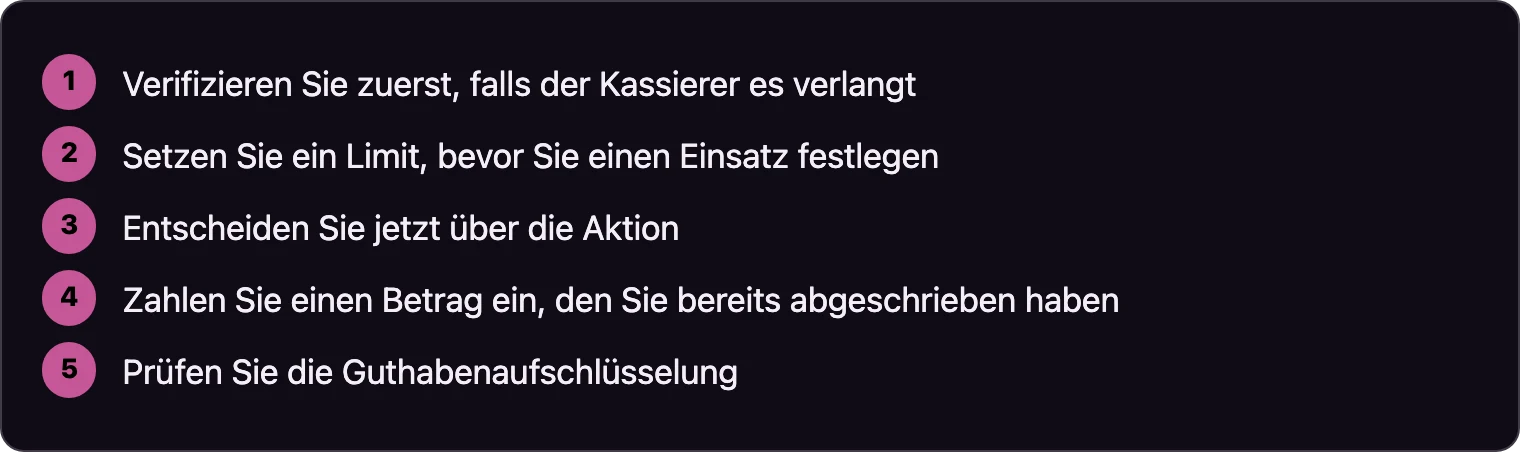 Schritte der ersten Einzahlung in Reihenfolge