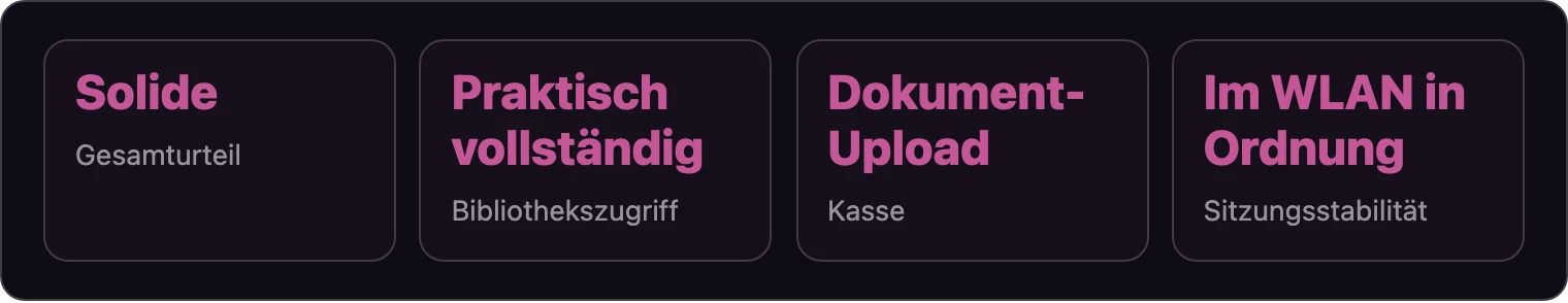 Symbole für Handyurteil, Bibliothekszugriff, Kasse und Sitzungsstabilität
