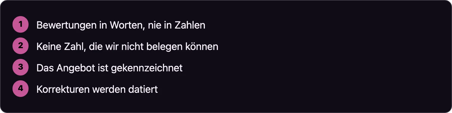 Vier Schritte der redaktionellen Arbeitsweise