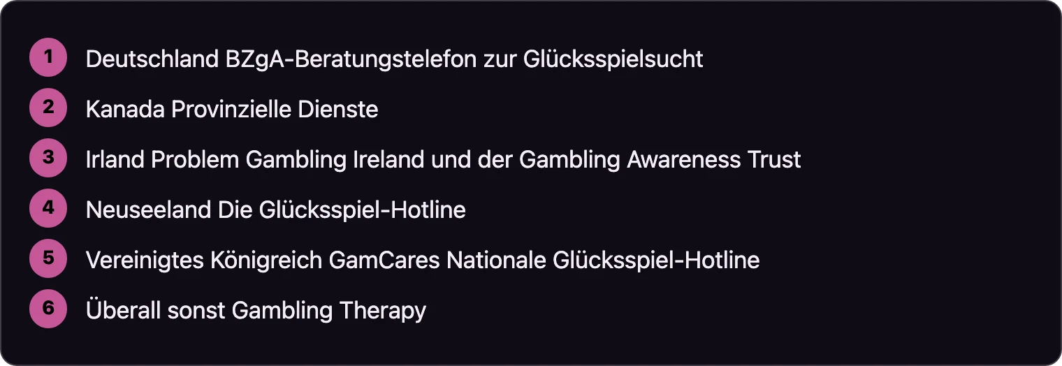 Sechs Hilfsangebote für Glücksspielprobleme nach Ländern