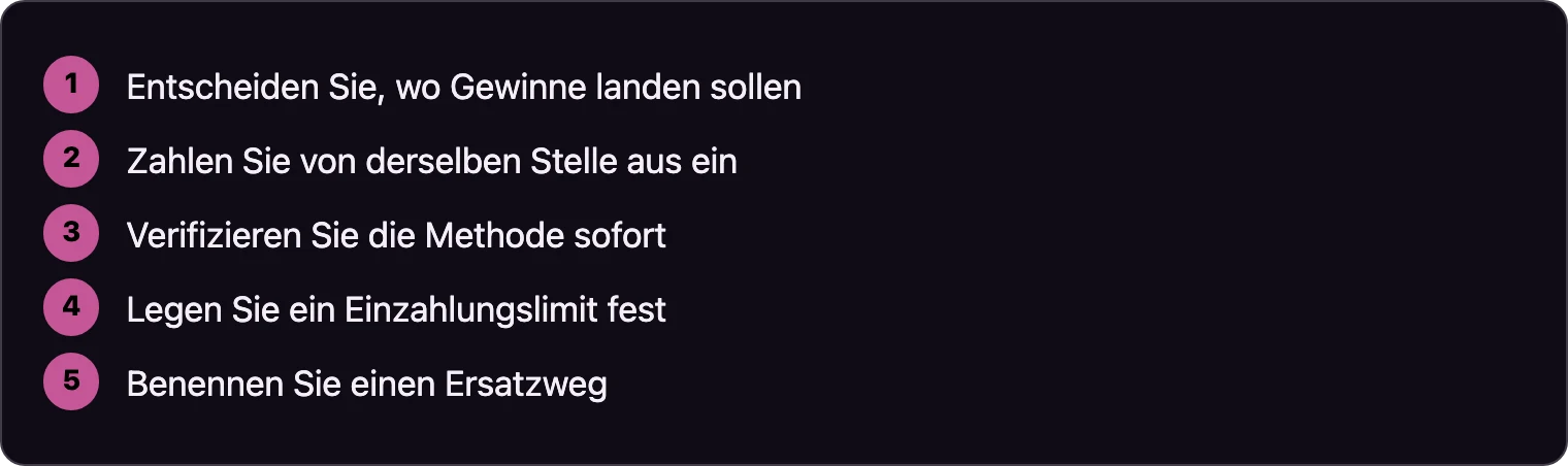 Schritte zum Einrichten von Banking und Auszahlungen